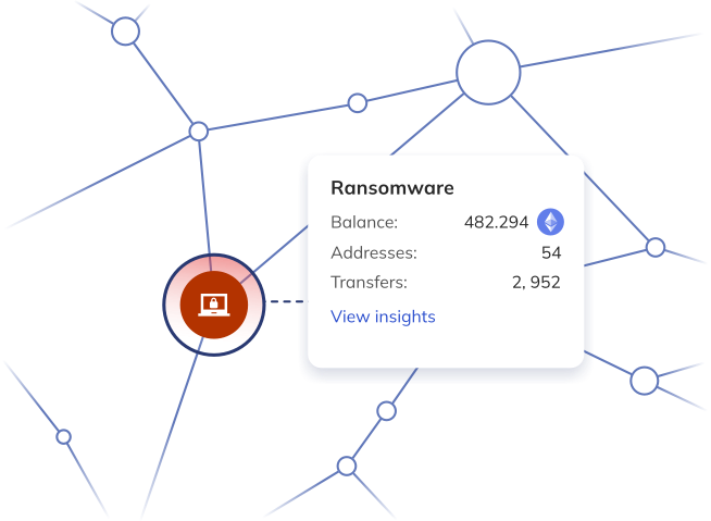 Trace illicit activity and analyze networks