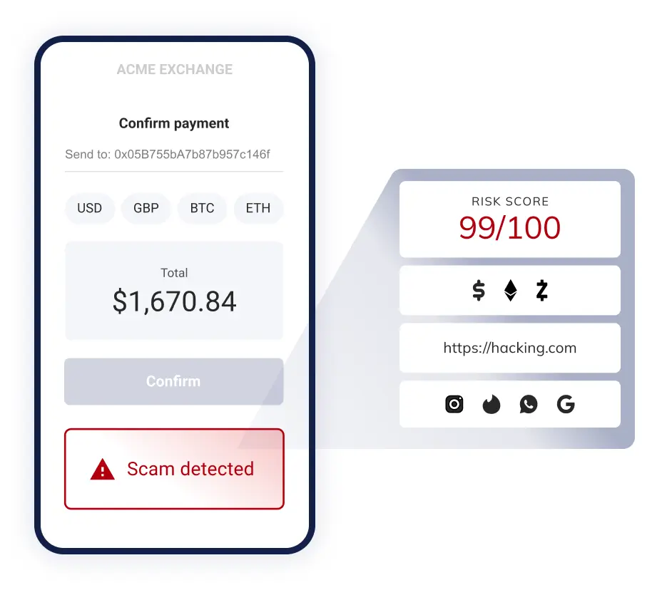 Identify scammers before they meet their victims