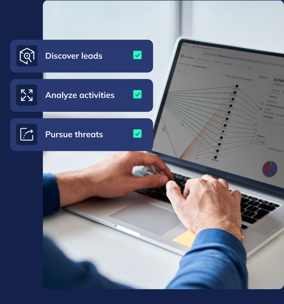 Discover leads, Analyze activities, Pursue threats